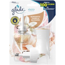 5000204117820Glade Elettrico Base Vaniglia 1pz
