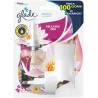 Glade Elettrico Base Relaxing 1pz