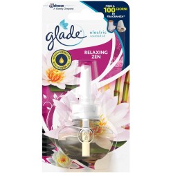GLADE ELETTRICO RICARICA...