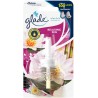 5000204116953Glade Elettrico Ricarica Relaxing Zen 20ml