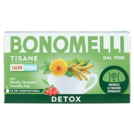 8001840388534Bonomelli Tisana Detox 16 Filtri
