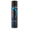 8015700169171 Syoss Palette Hair Lacca Volume 300ml