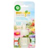 8002910061722 Air Wick Elettrico Ricarica Profumo di Primavera 19ml