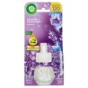Air Wick Elettrico Ricarica Lavanda e Campanule 19ml