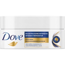Dove Maschera Ricostruzione...