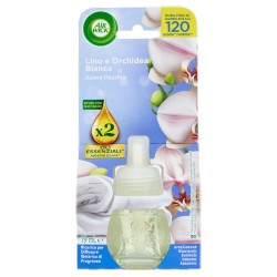 Air Wick Elettrico Ricarica...